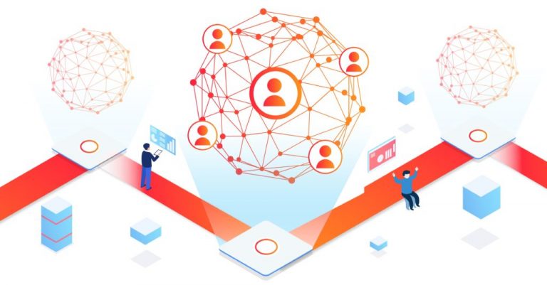 ما هي المنظمات المستقلة اللامركزية (DAO)