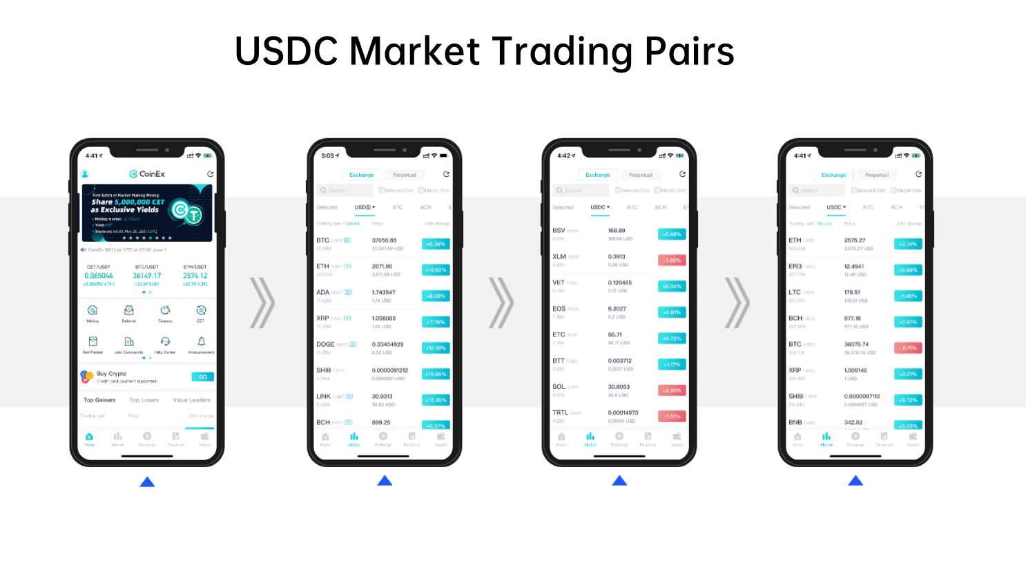 منصة CoinEx