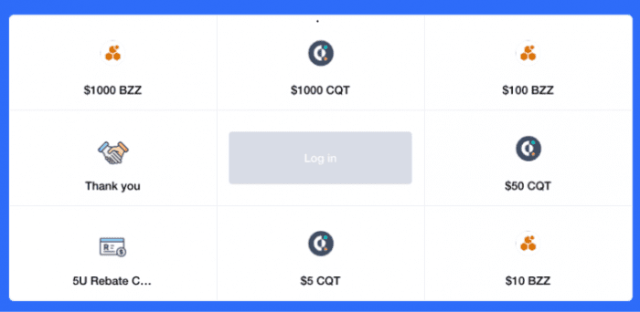OKEx BZZ CQT