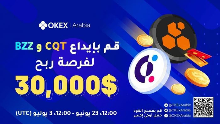 OKEx BZZ & CQT