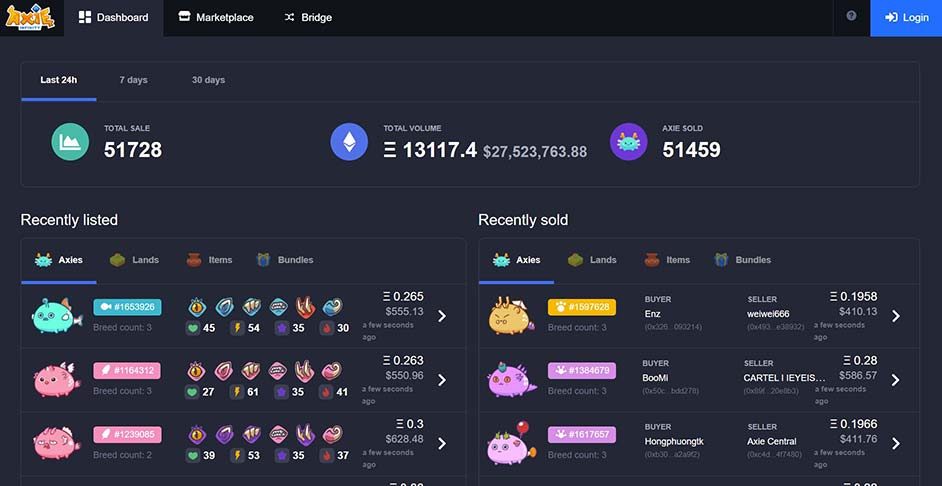 شرح مشروع اللعبة Axie Infinity برمزه AXS وسر ارتفاعه الكبير 