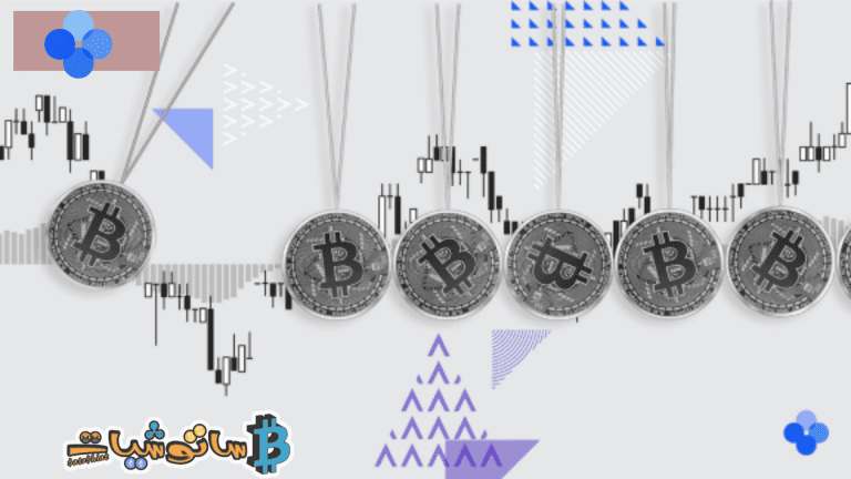 دليل مشتقات البيتكوين (العقود الآجلة و المبادلات الدائمة والخيارات)