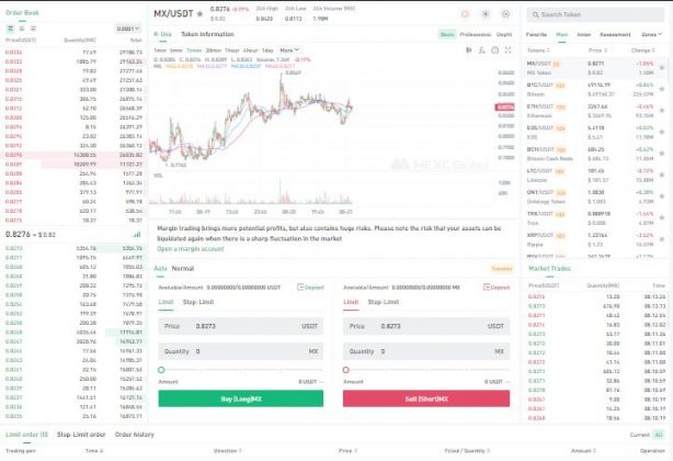 منصة MEXC global