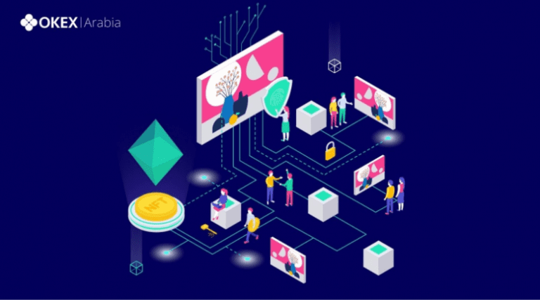 OKEx تطلق نظام DeFi Hub  للـ NFTs