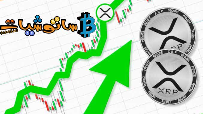 عملة الريبل XRP