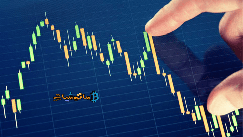 دليل المبتدئين لمنصة Trading View 1 دليل المبتدئين على منصة Trading View