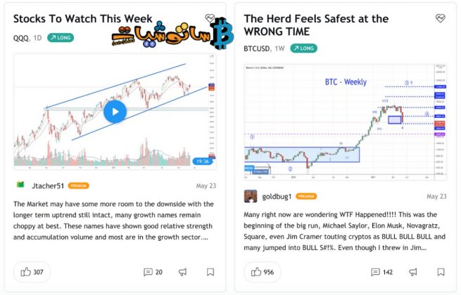 دليل المبتدئين لمنصة Trading View 4 دليل المبتدئين على منصة Trading View