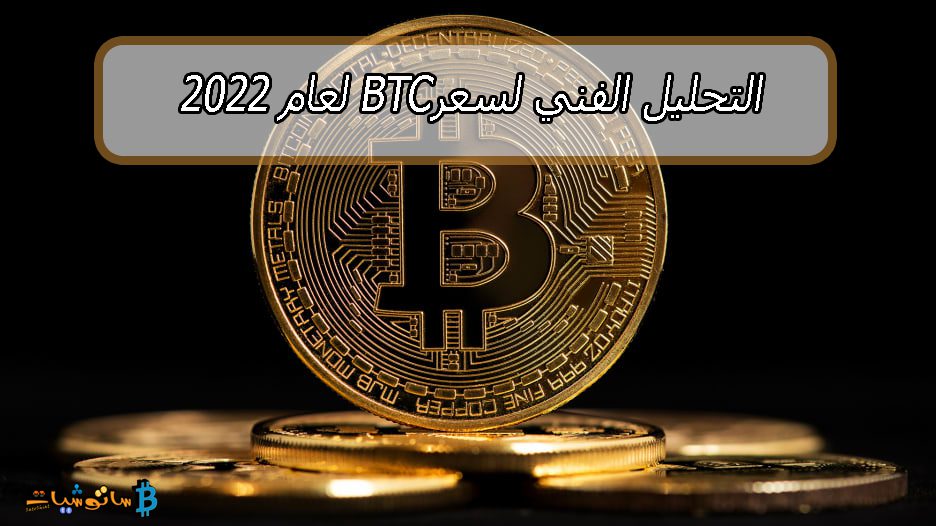 سعر BTC