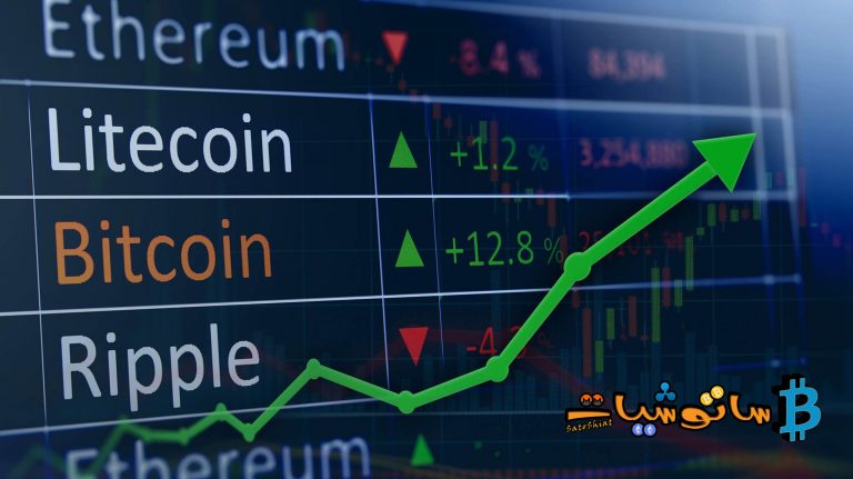ارتفعت أسعار العملات الرقمية نتيجة لأخر التطورات بين روسيا وأوكرانيا