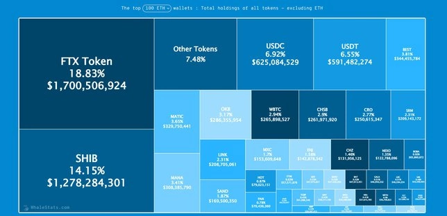 Ethereum