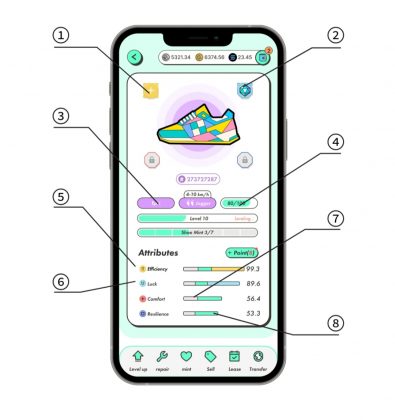 شرح مشروع عملة GMT الرقمية التي تعتمد على الربح من خلال المشي عبر تطبيق STEPN