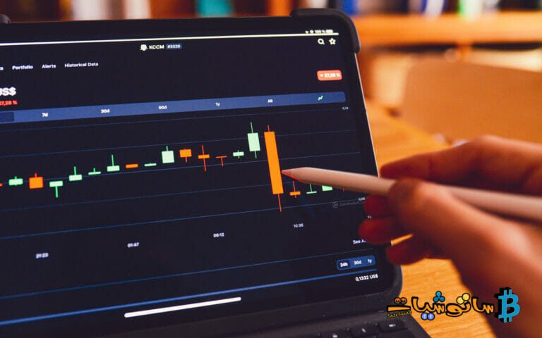 ما هو نموذج Swing Failure Pattern (الاختراق أو الكسر الكاذب)، وكيفية الاستفادة منه في التداول ؟