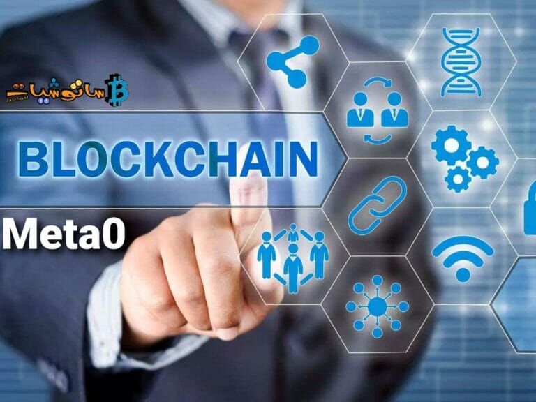 إطلاق الشركة الناشئة الجديدة Meta0 من قبل الرئيس السابق لـ TikTok Gaming مبينة على ألعاب Blockchain
