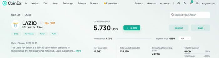 ارتفاع أسعار رموز المعجبين مع اقتراب كأس العالم 