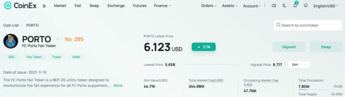ارتفاع أسعار رموز المعجبين مع اقتراب كأس العالم 