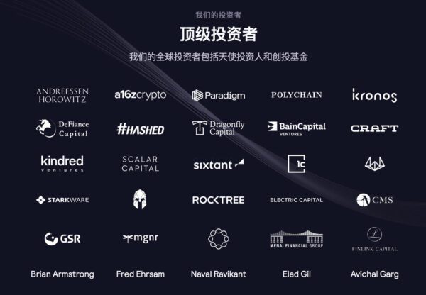مقارنة بين منصات المشتقات اللامركزية (dydx, GMX, ZKX) مقدمة من كوين اكس