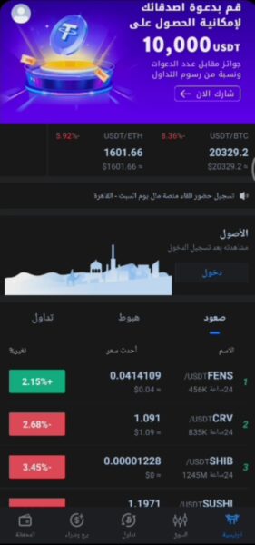 الواجهة الرئيسية لتطبيق منصة مال