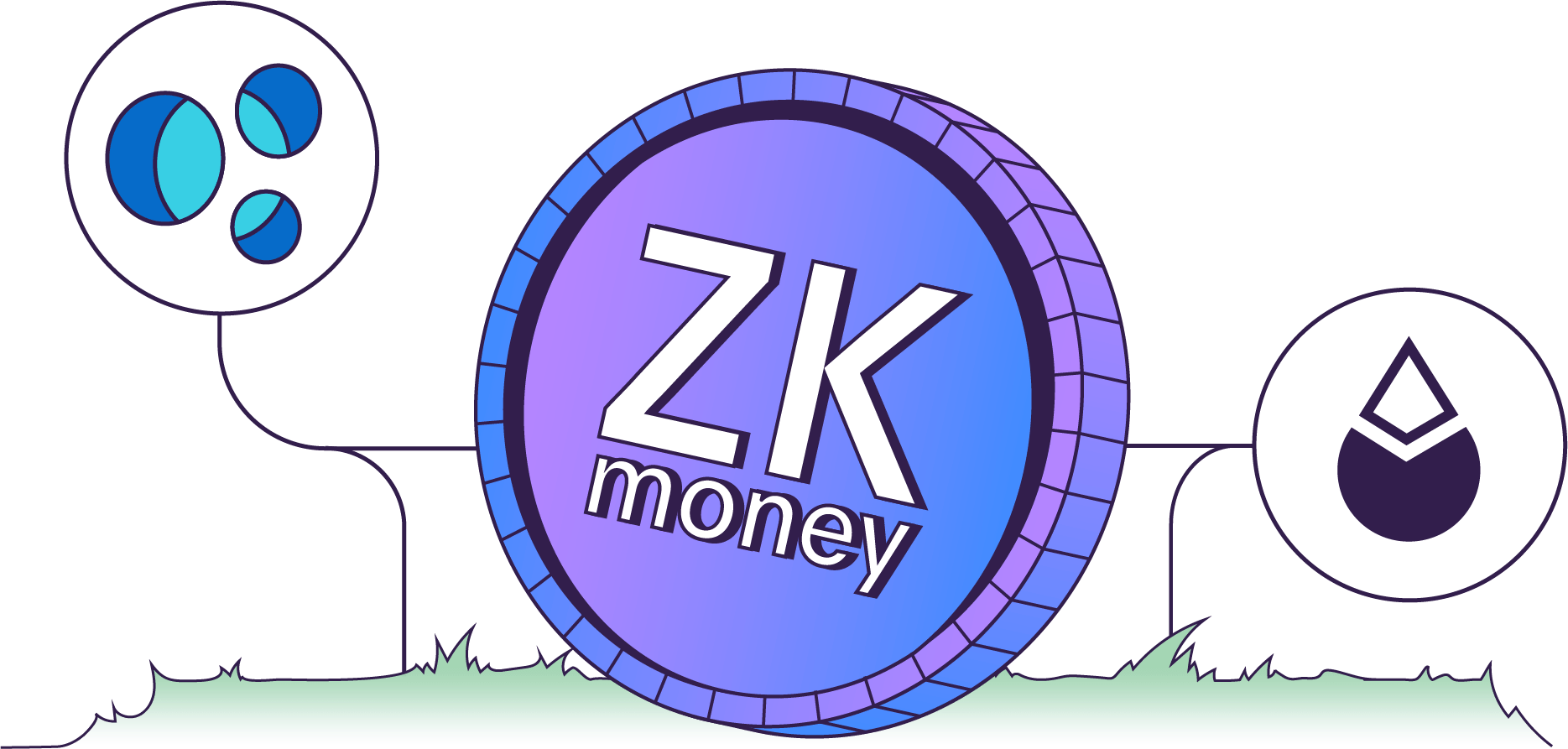 أفضل 5 عملات ZK rollup "عملات الخصوصية" لعام 2023